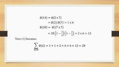 ALGEBRA AND NUMBER THEORY - CLASSICAL THEOREMS AND MULTIPLICATIVE FUNCTIONS