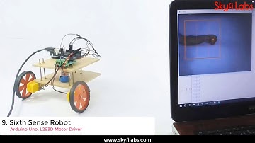 Latest embedded systems projects for engineering students (Currently trending)