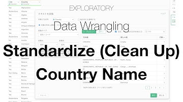 Data Wrangling - Standardize (Clean Up) Country Names!