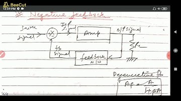 SAITM B.Tech ETCE SEM 4 ANALOG CIRCUITS UNIT 1 LECTURE 5