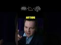 This Tool Tracks Fear &amp; Greed Reversals!
