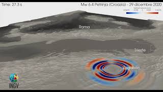 SHAKEMOVIE: propagazione onde sismiche del terremoto Mw 6.4 del 29 dicembre 2020  Croazia