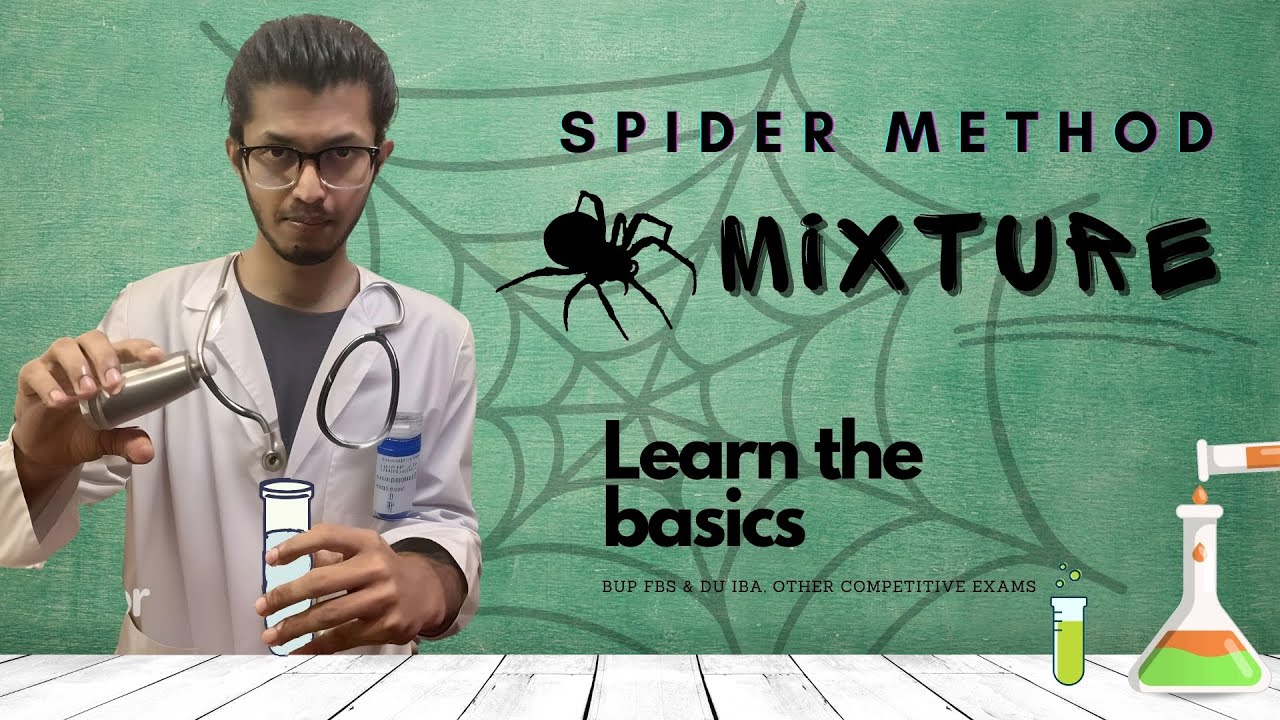 Sipder Method: Mixture | Easy Guide | Math for IBA & BUP FBS - YouTube