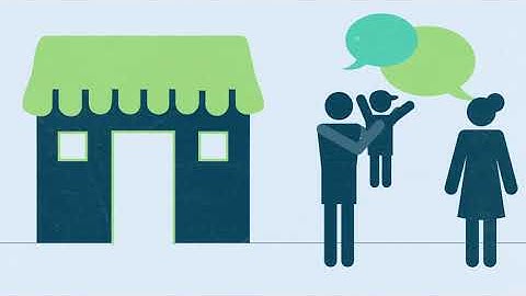 Advancing progress in family planning: The impact of social and behavior change