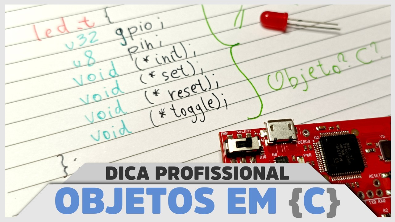 Crie Objetos em C de Forma Prática e Fácil, Abstraia seus Códigos - YouTube