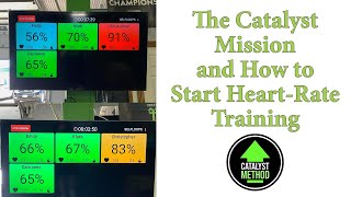 The Catalyst Mission and How to Start Heart-Rate Training