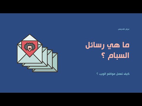 فيديو: من هم أسوأ مرسلي البريد العشوائي؟