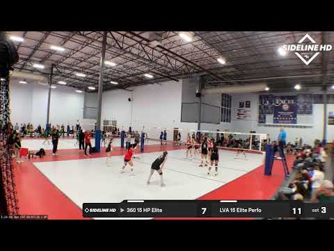 LVA 15 Elite Perfo vs. 360 15 HP Elite (2026.06.07)