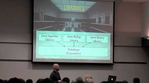 C* Summit EU 2013: Blueflood: Simple Metrics Processing