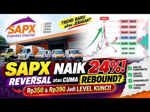 SAPX NAIK 24%! REVERSAL atau CUMA REBOUND? 🔥 Rp350 & Rp390 Jadi LEVEL KUNCI!