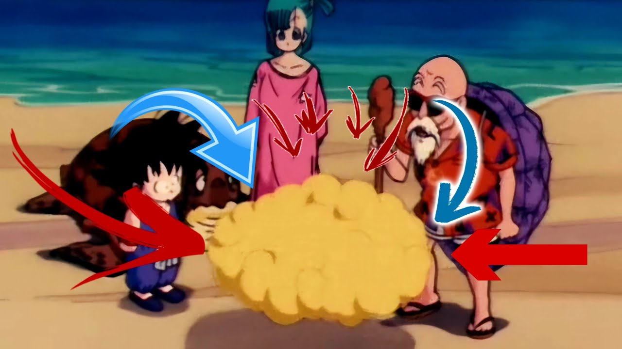 A NUVEM VOADORA NO DRAGON BALL RAGE!!!☁️ SERÁ QUE VALE A PENA?