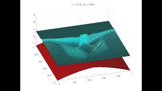 Shallow water wave over a ridge