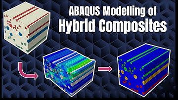 Hybrid Composites: An ABAQUS RVE Modelling Tutorial #abaqus
