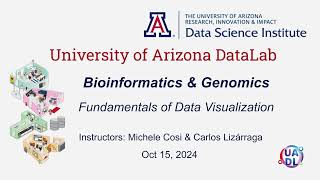 [2024 Fall] Bioinformatics & Genomics: Fundamentals of Data Visualization