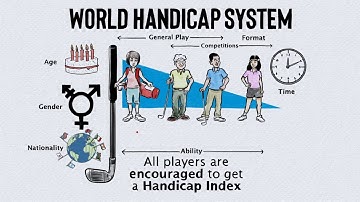 How does the World Handicap System™ make golf a sport for all?