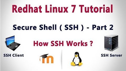 RHEL 7 Tutorial in HINDI - Secure Shell (SSH) - Part 2 (How SSH Works ?)