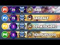 Getting carried in 4 player bloonarius easy top 10