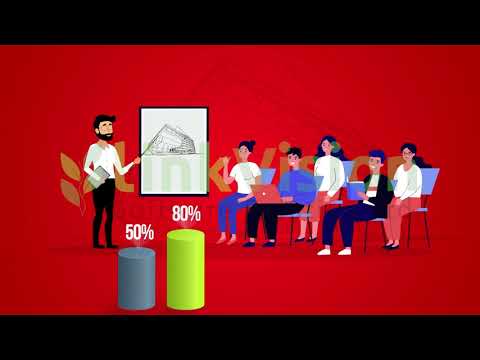 Bashundhara Technical Institute(BTI) 2d Animation Video.Link Vision ...