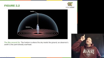 Astronomy Week 1 Lecture