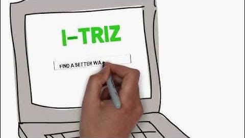 Systematic Problem Solving - I TRIZ