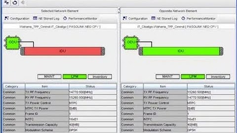 NEC Login pocedure by PNMT