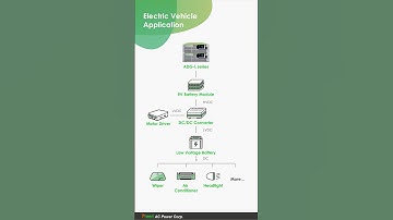 Programmable DC Power Supply: ADG-L Series