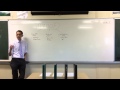 Types of Proof in Mathematics and Science