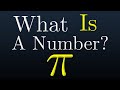 What actually is a number