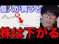 【テスタ】個人投資家が買った銘柄が下がる理由 #テスタ切り抜き #利確 #損切り