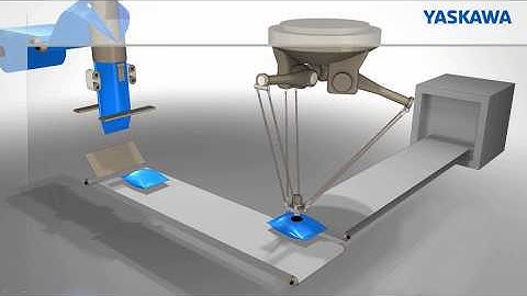 YASKAWA MP3300iec & MotionWorksIEC