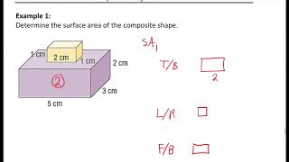 Lesson 7 - Surface Area: Other Composite Objects Net Worth