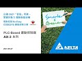 20210507 運動控制 CODESYS 方案 PLC Based AX-3 系列(精華版)
