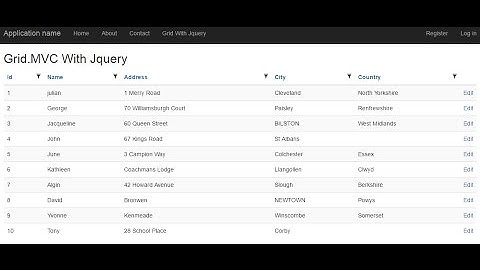 Grid.Mvc in ASP.Net Mvc Using Partialview And Jquery