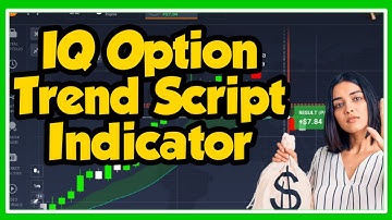 IQ Option Best Trend 🔥Indicator Script🔥 (2022)
