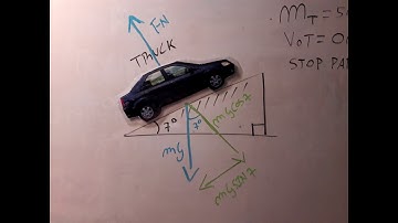 Problem 5. 28   Enhanced   with Feedback Mastering Physics