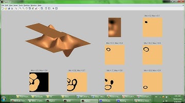 Connected Components are decreasing due to occlusion.