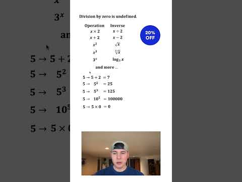 #GeeklyHub How to