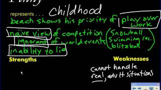 A Separate Peace: Allegory Analysis
