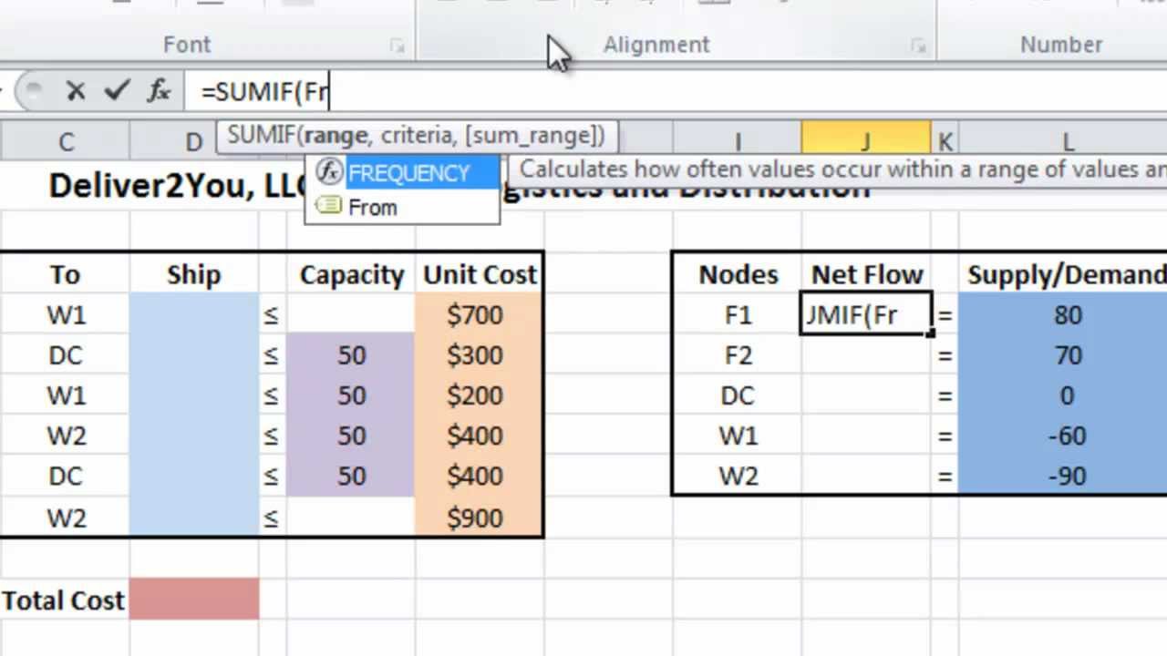 Warehouse Layout Template Excel from i.ytimg.com