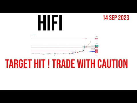 hifi coin price prediction u0026 Analysis , News Update - latest September 2023