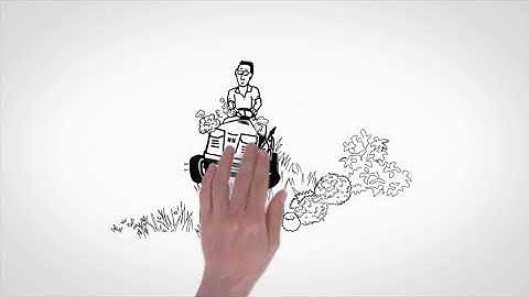 Marketing Excellence – Customer Touchpoints