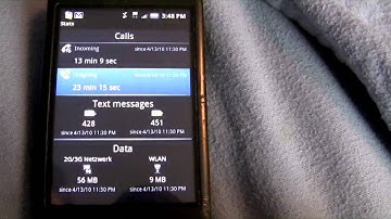Stats Android Application