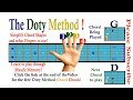 How to Play - Sing Me Back Home - Merle Haggard-Easy Beginner-Guitar Lesson-Tutorial