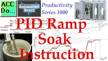 Productivity 1000 Series PLC PID Ramp Soak