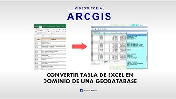 Tutorial ArcGis Cap12-08. Convertir Tabla Excel en Dominio de Geodatabase