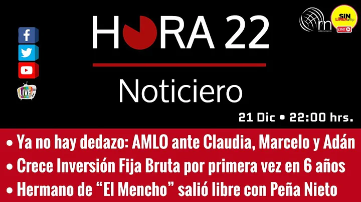 HORA 22 / YA NO HAY DEDAZO, AMLO ANTE CLAUDIA, MAR...