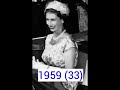 Evolution of queen elizabeth ii evolution queenelizabethii unitedkingdom 75yearsasqueen