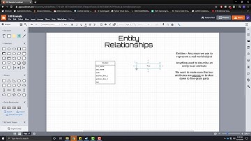 Advanced Database 001 - Entity Relationship Diagrams - Entities