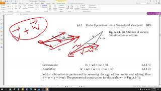 TP2 Vectors and Tensors Part 1
