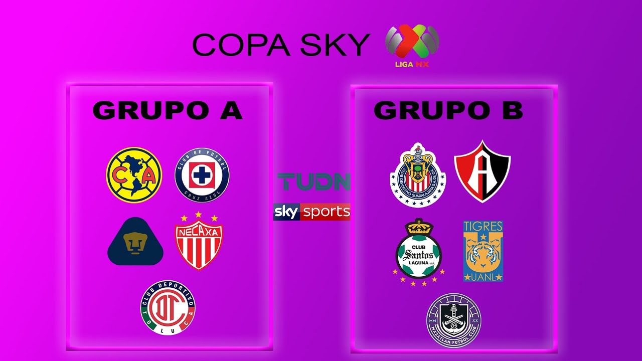 ¡ASÍ SE VA A JUGAR LA COPA SKY MÉXICO 2022! ¡GRUPOS, EQUIPOS, FORMATO